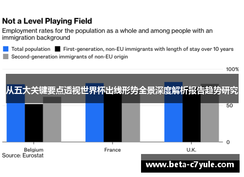 从五大关键要点透视世界杯出线形势全景深度解析报告趋势研究 从五大关键要点透视世界杯出线形势全景深度解析报告趋势研究