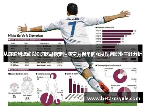 从巅峰到波动以C罗欧冠稳定性演变为视角的深度观察职业生涯分析 从巅峰到波动以C罗欧冠稳定性演变为视角的深度观察职业生涯分析