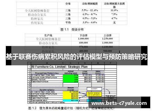 基于联赛伤病累积风险的评估模型与预防策略研究 基于联赛伤病累积风险的评估模型与预防策略研究