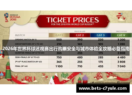 2026年世界杯球迷观赛出行购票安全与城市体验全攻略必备指南