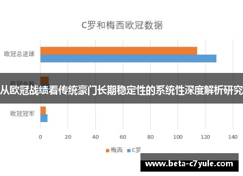 从欧冠战绩看传统豪门长期稳定性的系统性深度解析研究 从欧冠战绩看传统豪门长期稳定性的系统性深度解析研究