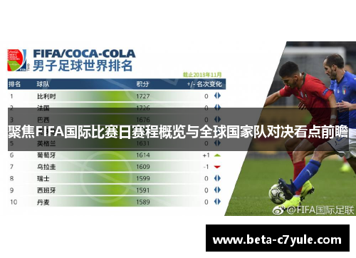 聚焦FIFA国际比赛日赛程概览与全球国家队对决看点前瞻 聚焦FIFA国际比赛日赛程概览与全球国家队对决看点前瞻