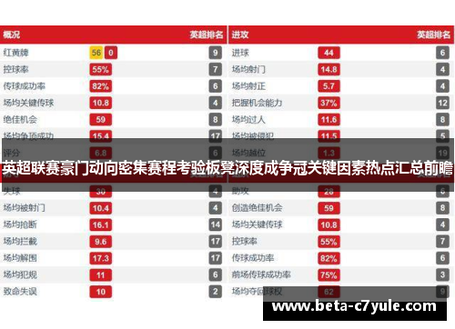 英超联赛豪门动向密集赛程考验板凳深度成争冠关键因素热点汇总前瞻