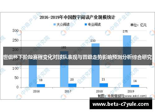 世俱杯下阶段赛程变化对球队表现与晋级走势影响预测分析综合研究