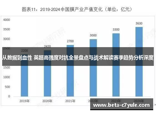 从数据到血性 英超高强度对抗全景盘点与战术解读赛季趋势分析深度 从数据到血性 英超高强度对抗全景盘点与战术解读赛季趋势分析深度