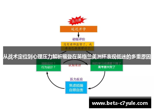 从战术定位到心理压力解析福登在英格兰美洲杯表现低迷的多重原因 从战术定位到心理压力解析福登在英格兰美洲杯表现低迷的多重原因