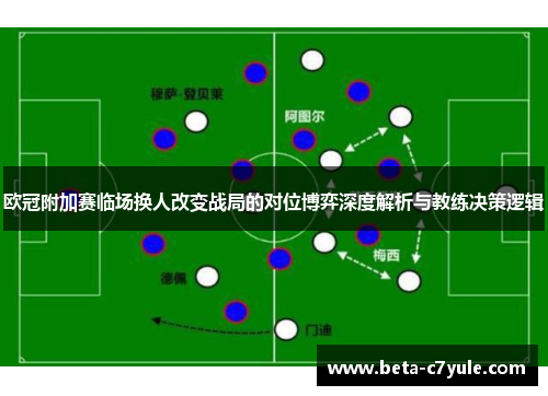 欧冠附加赛临场换人改变战局的对位博弈深度解析与教练决策逻辑 欧冠附加赛临场换人改变战局的对位博弈深度解析与教练决策逻辑